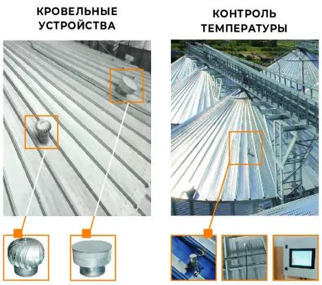 Силосы SP5.jpg