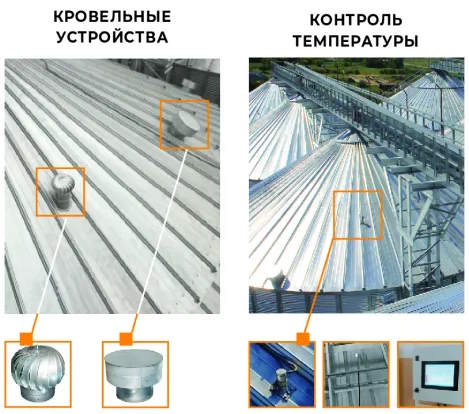 Силосы SP5.jpg Силосы SP5.jpg